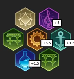 A hexagonal grid of tiles indicating city districts and their adjacency bonuses