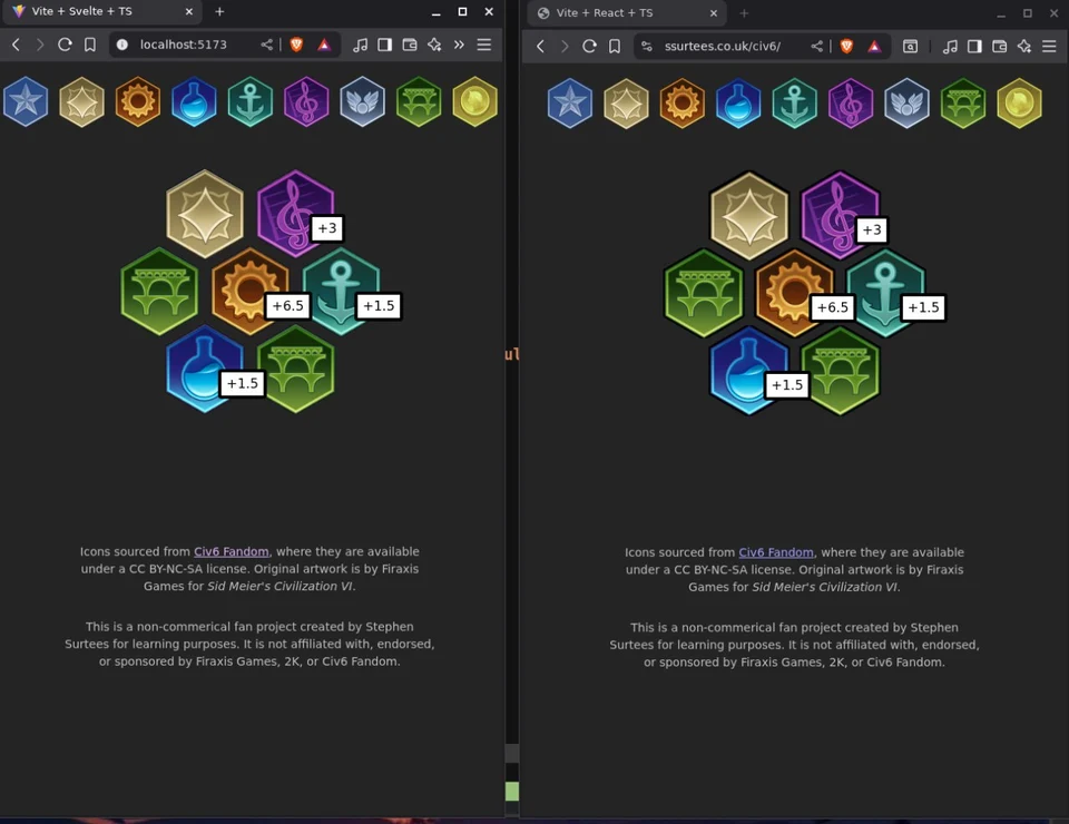 A side by side comparison of Svelte and React, the same application is visible with only minor visual differences